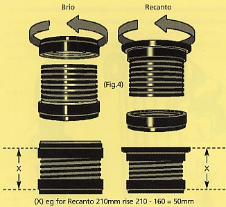 Adjustable rise