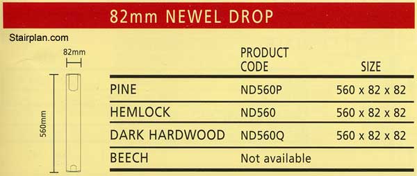 82mm NEwel Drop options