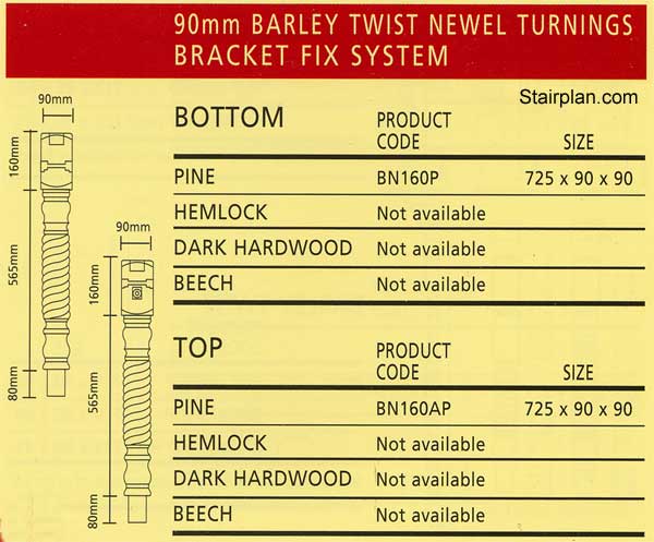 Barley Twist Newel Turnings