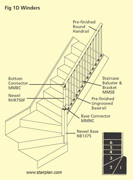 Winder Staircase entry