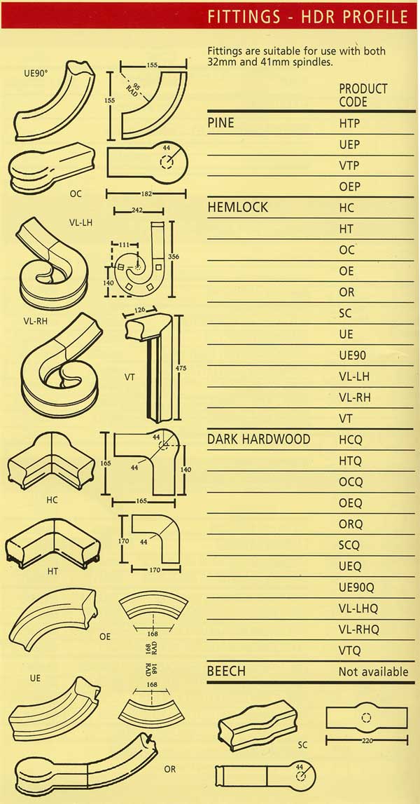 HDR Handrail Fittings