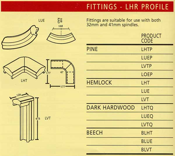 LHR Handrail Fittings