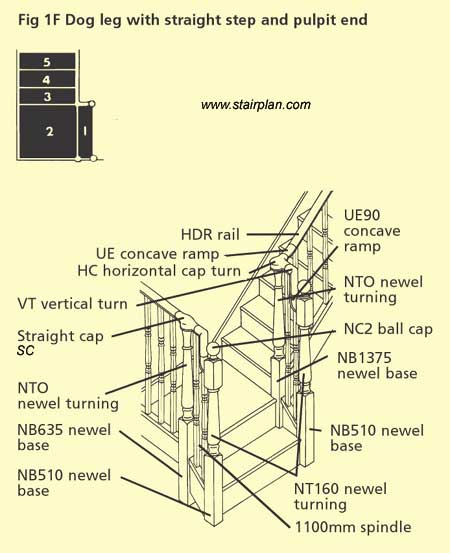 As above with offside handrail